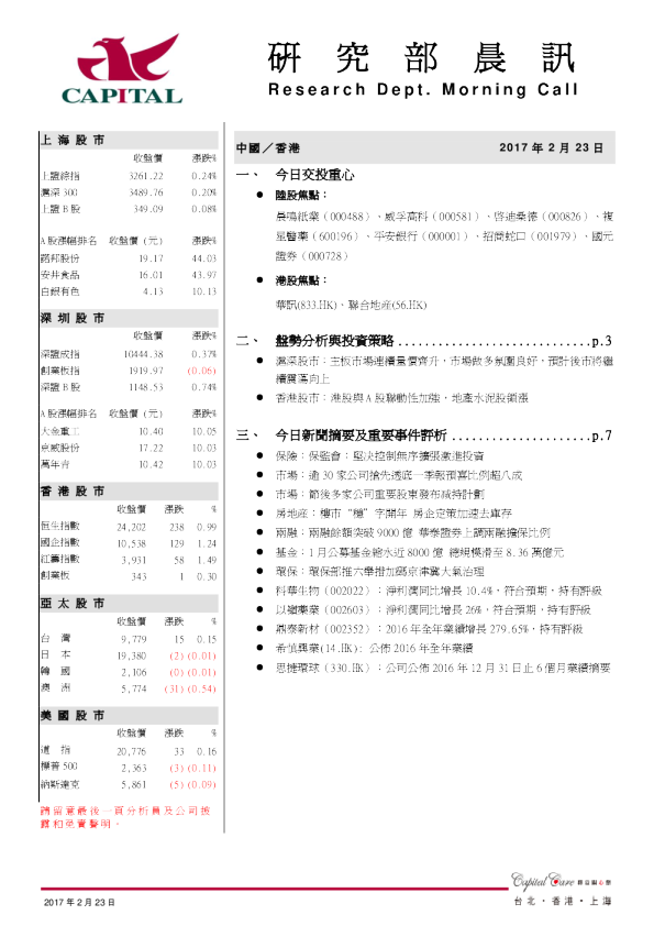 群益证券(香港)研究部晨讯