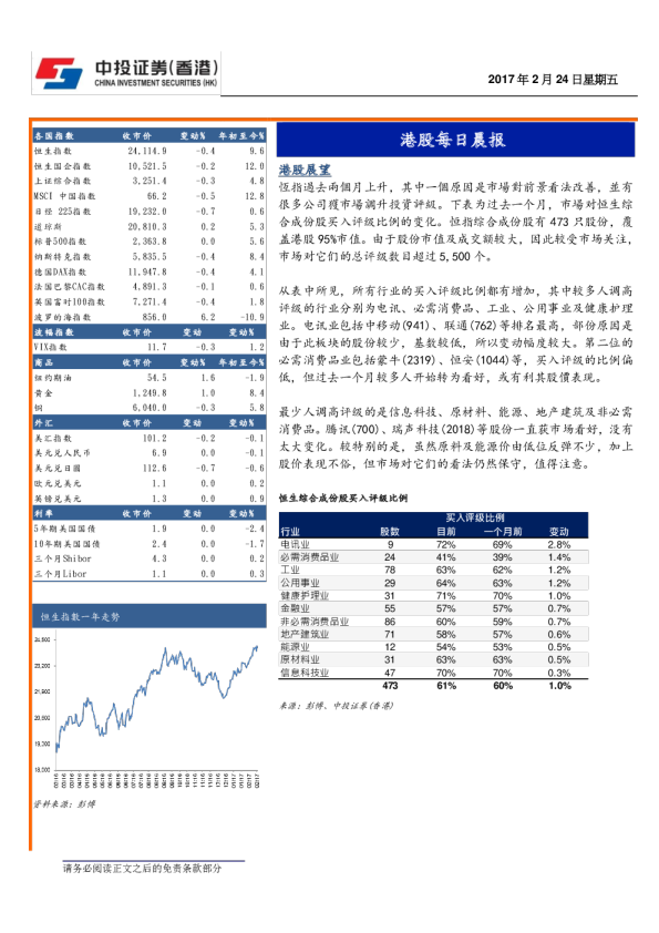 港股每日晨报