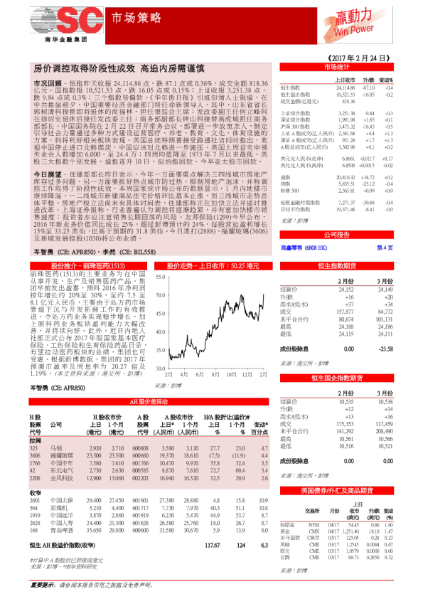 市场策略：房价调控取得阶段性成效，高追内房需谨慎