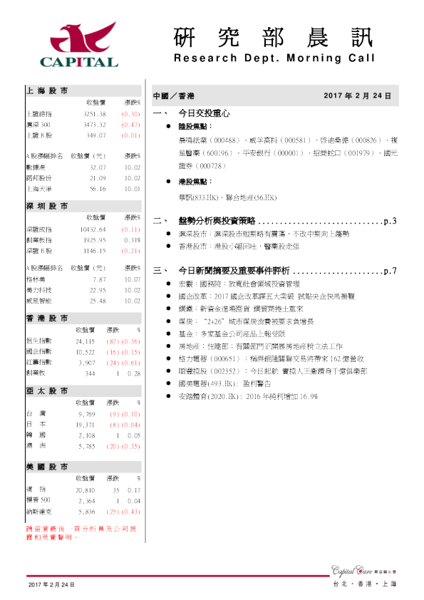 研究部晨讯