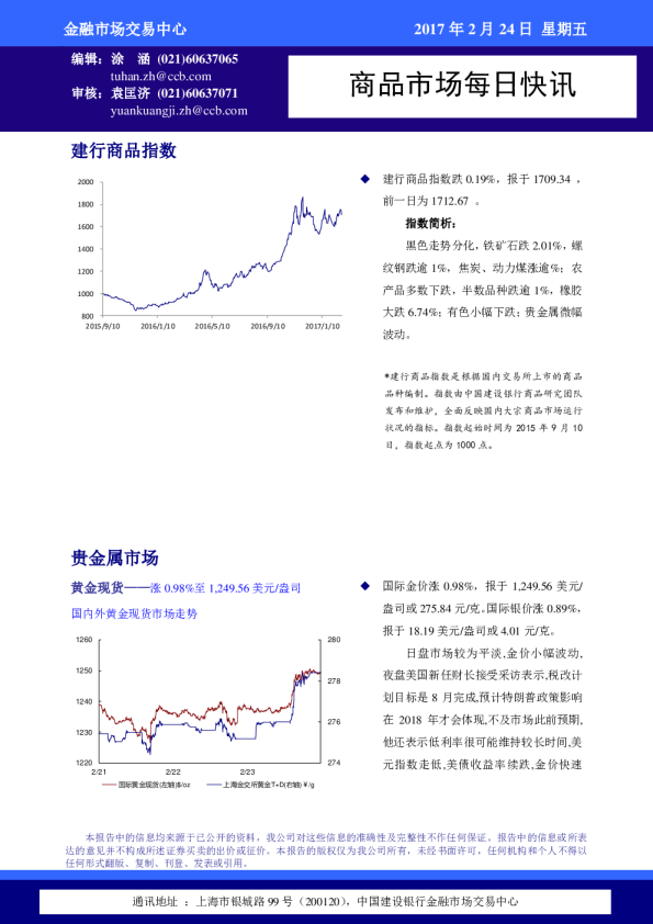 建设银行商品市场每日快讯
