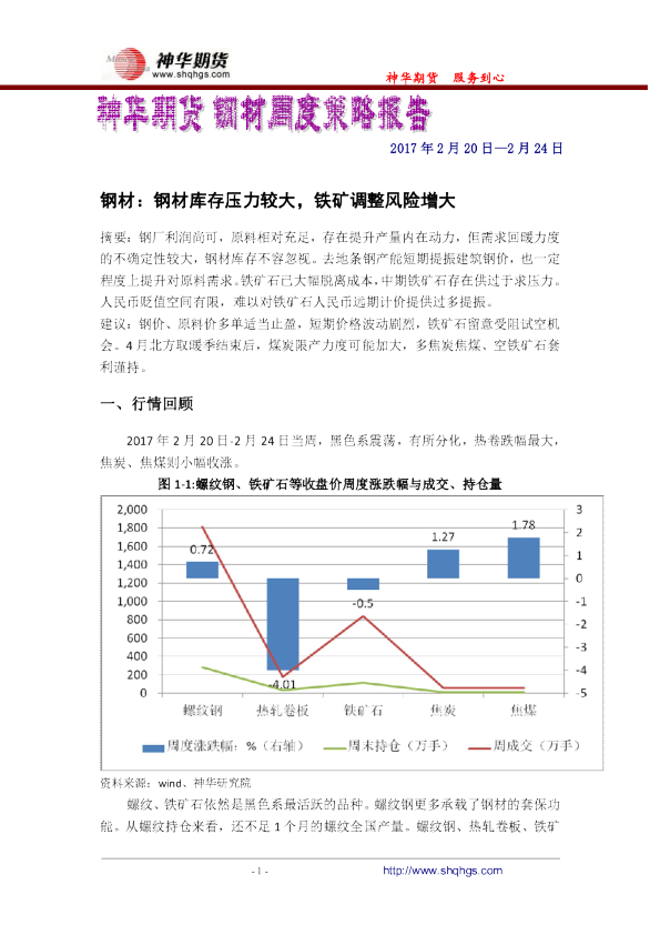 钢材周度策略报告