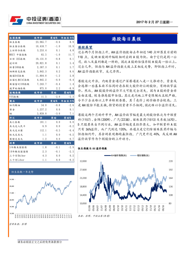 港股每日晨报