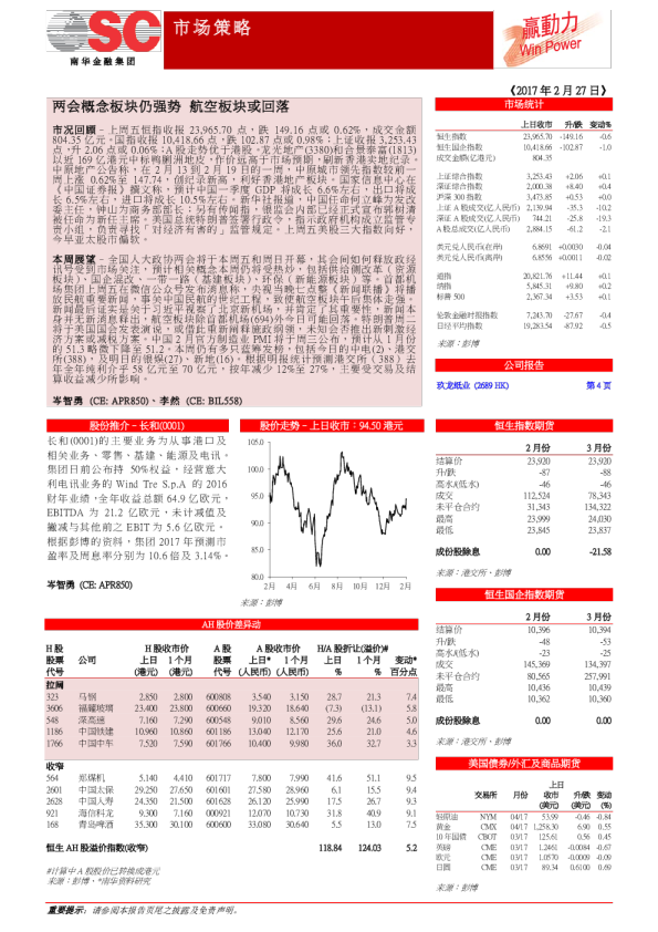 市场策略：两会概念板块仍强势 航空板块或回落