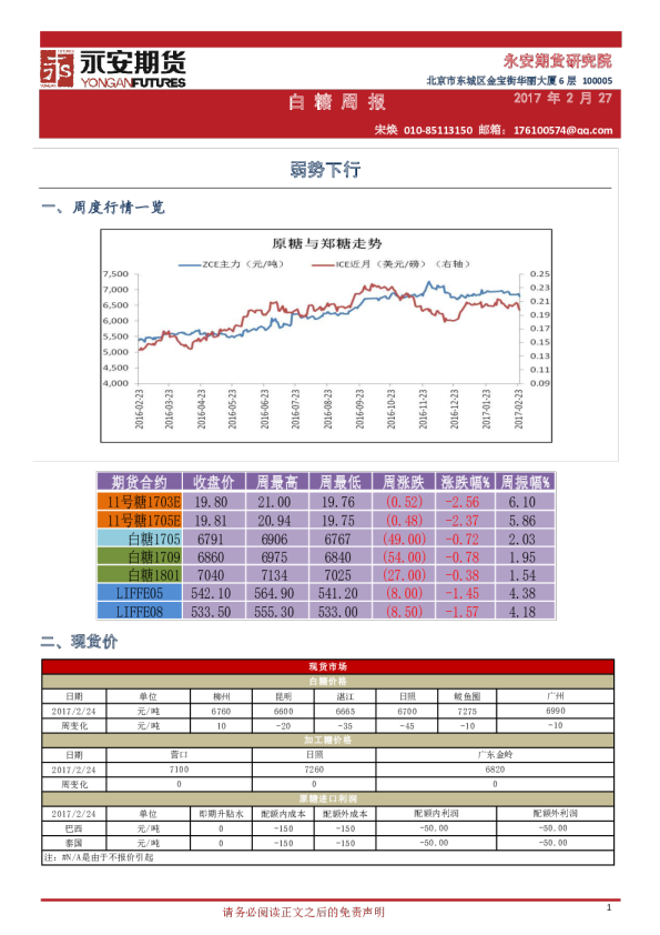 白糖周报：弱势下行