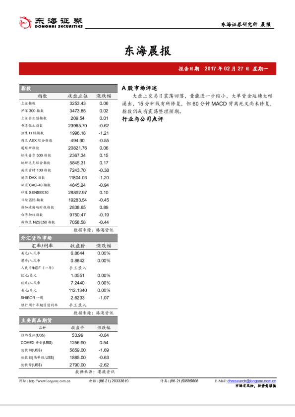 东海晨报