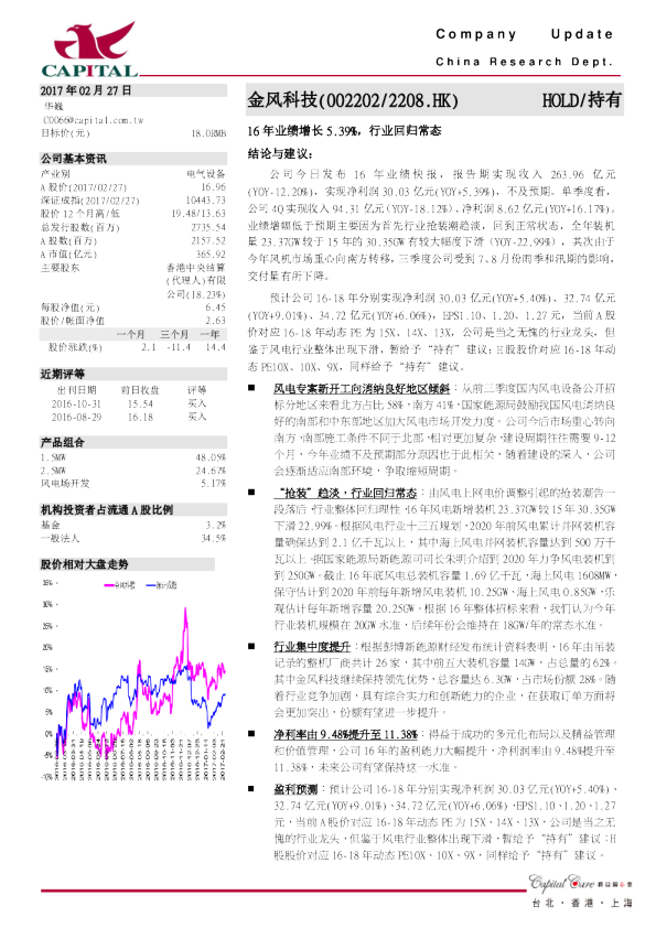 16年业绩增长5.39%，行业回归常态