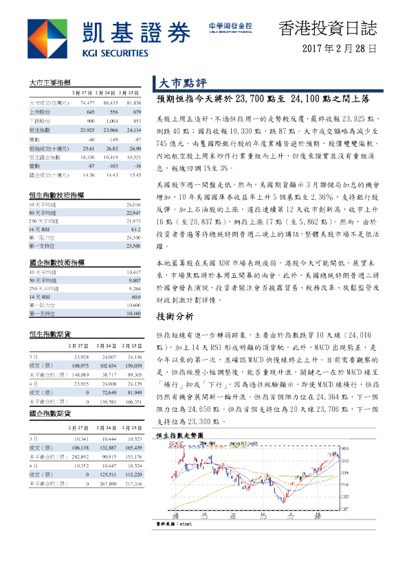 凯基证券香港投资日志