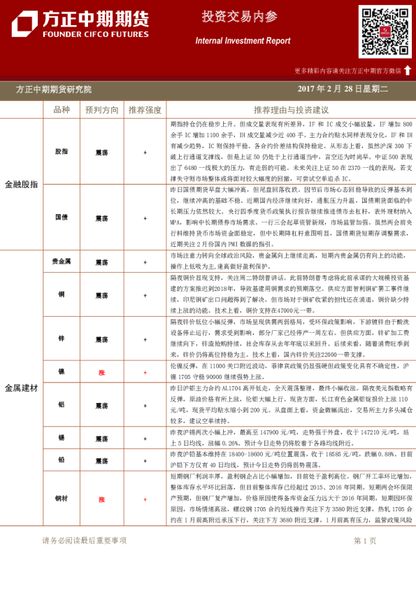 方正中期期货投资交易内参