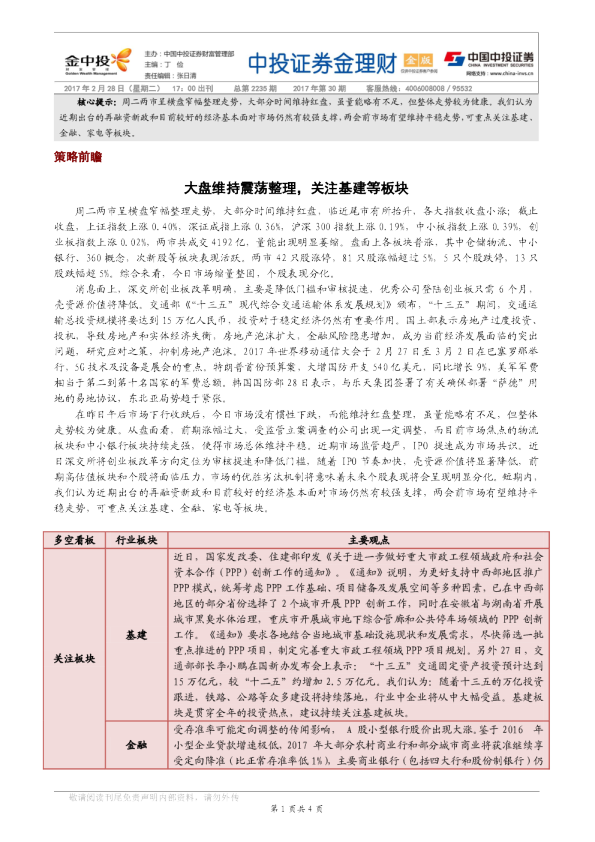 大盘维持震荡整理，关注基建等板块