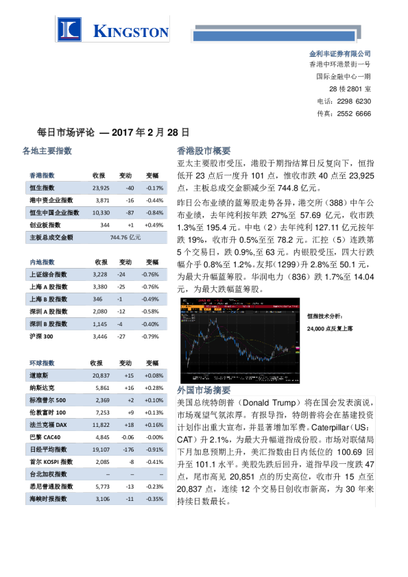 金利丰证券每日市场评论