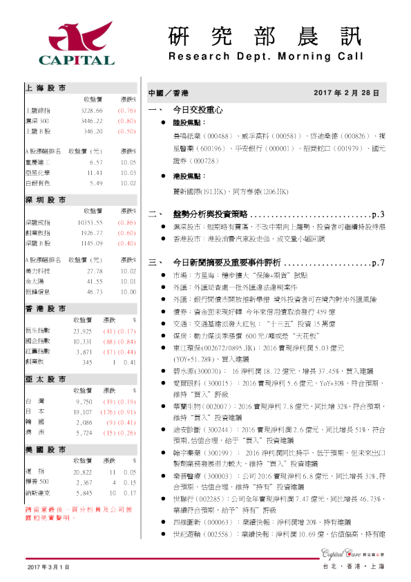 群益证券(香港)研究部晨讯