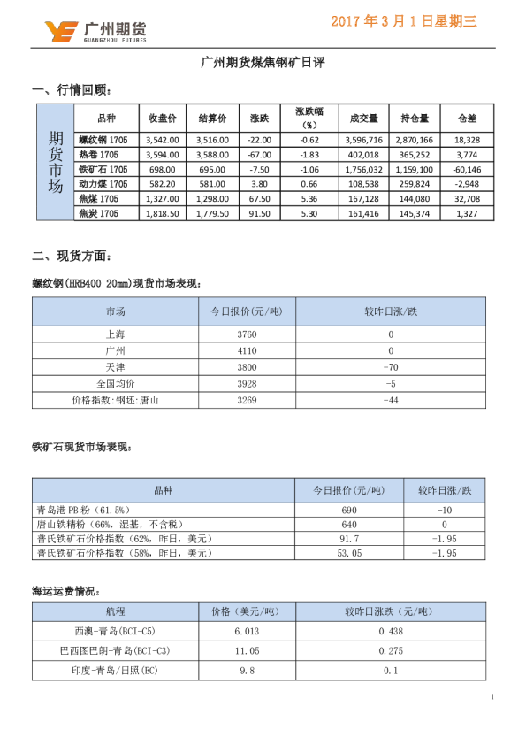 广州期货煤焦钢矿日评