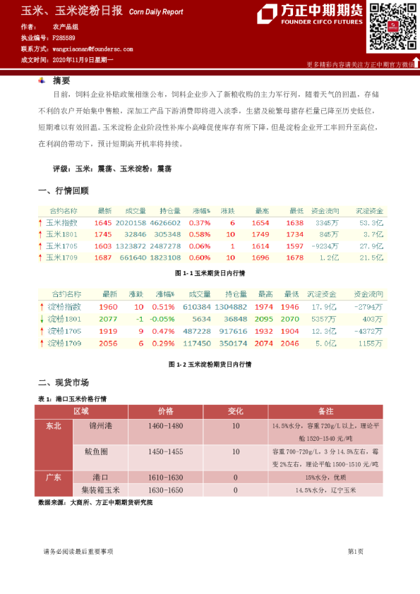 玉米、玉米淀粉日报