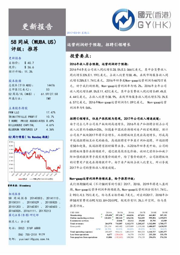 58同城：运营利润好于预期,招聘引领增长