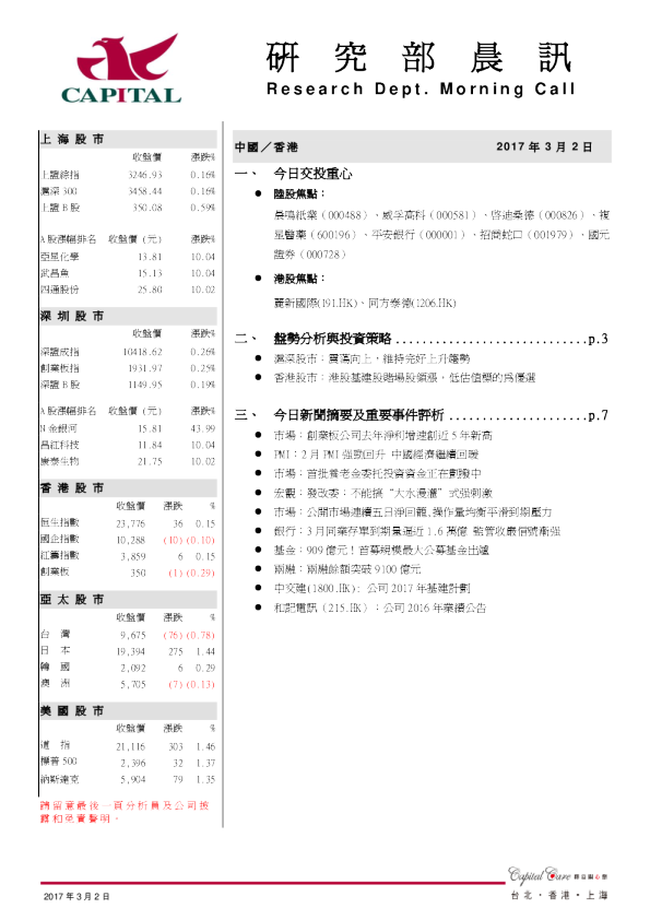 研究部晨讯