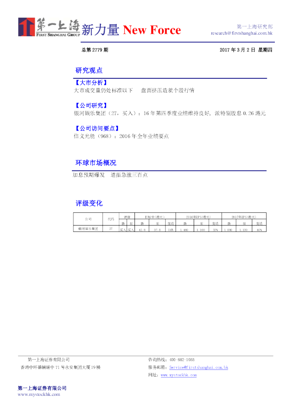 新力量New Force总第2779期