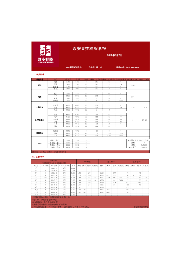 永安期货豆类油脂早报