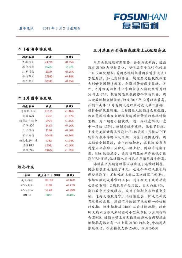 复星恒利证券晨早通讯
