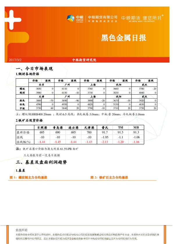 中粮期货黑色金属日报