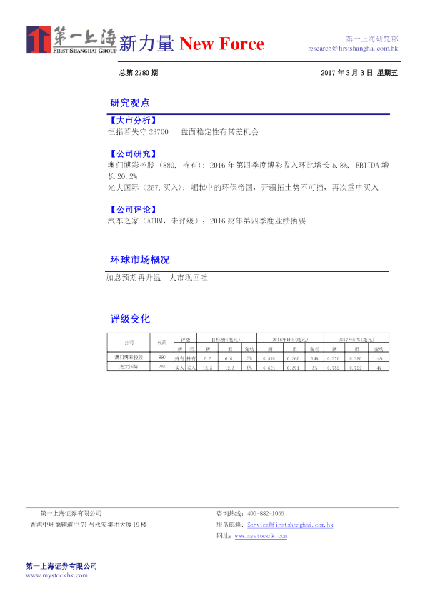 新力量New Force总第2780期