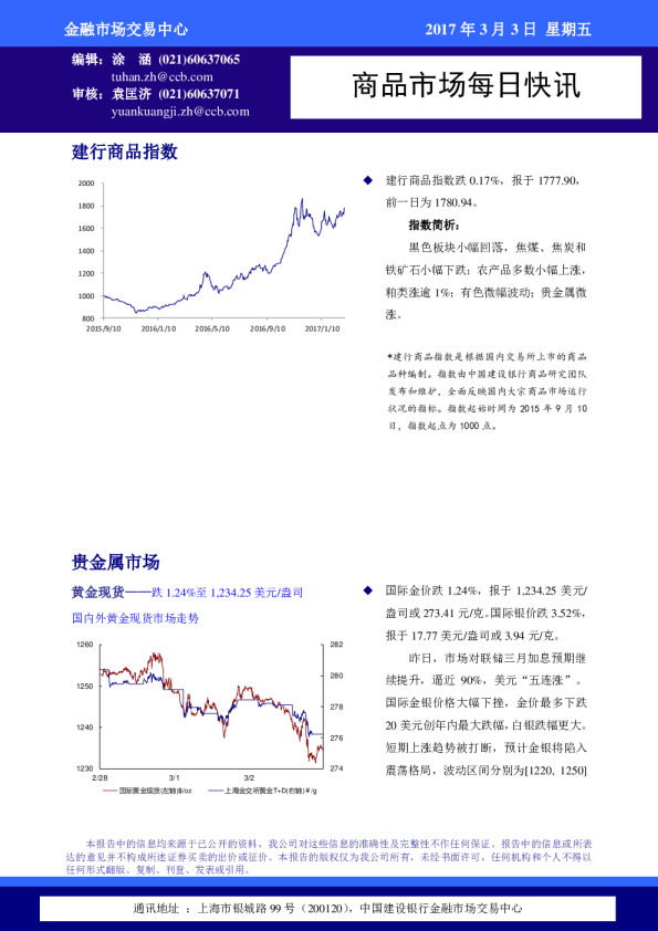 商品市场每日快讯