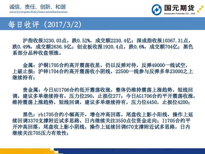 国元期货每日收评