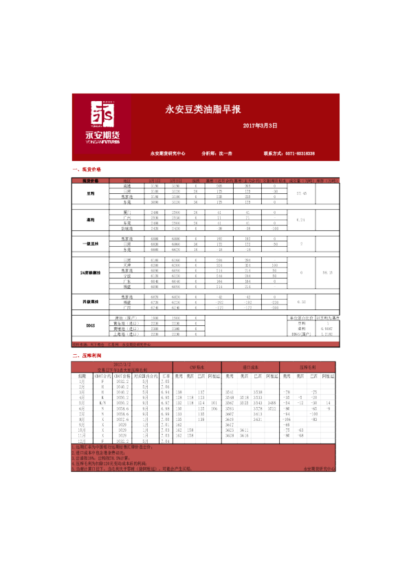 永安期货豆类油脂早报