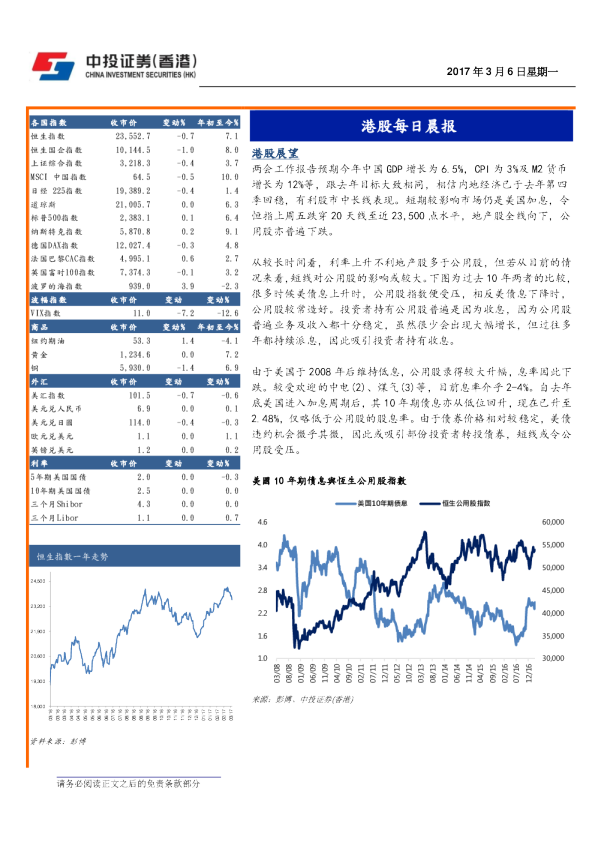 港股每日晨报