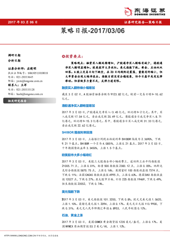 策略日报