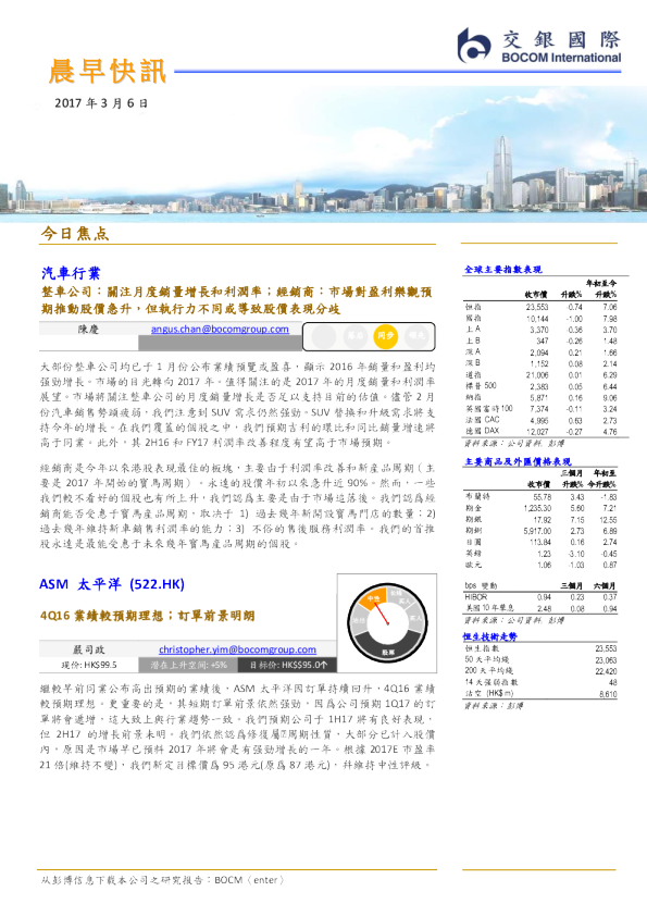 晨早快讯