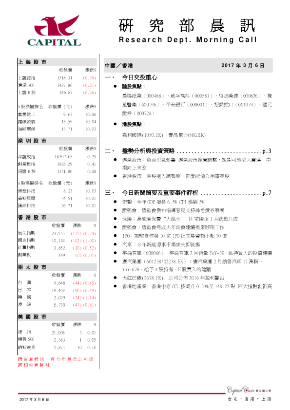群益证券(香港)研究部晨讯