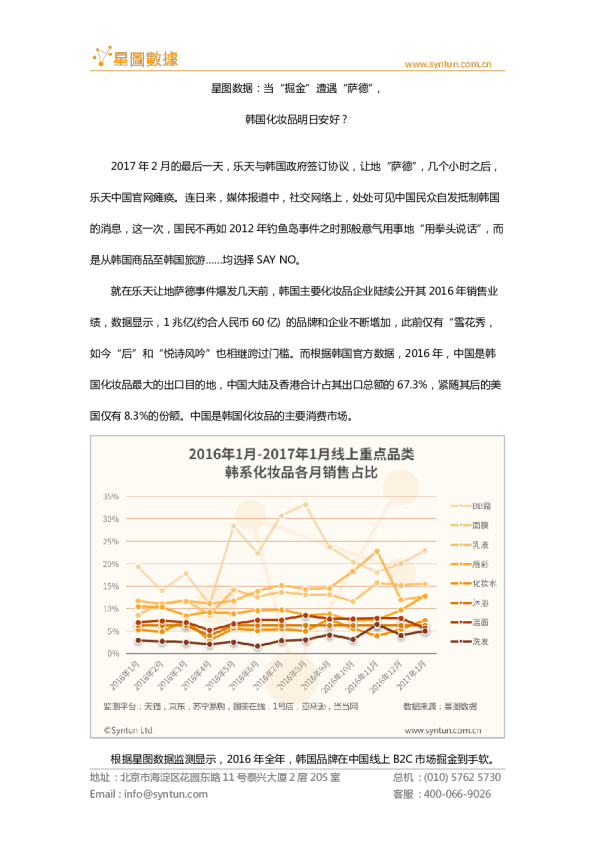 当“掘金”遭遇“萨德”， 韩国化妆品明日安好？