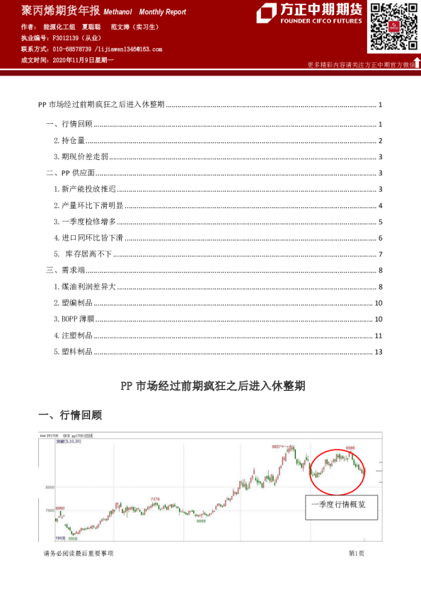 聚丙烯期货年报