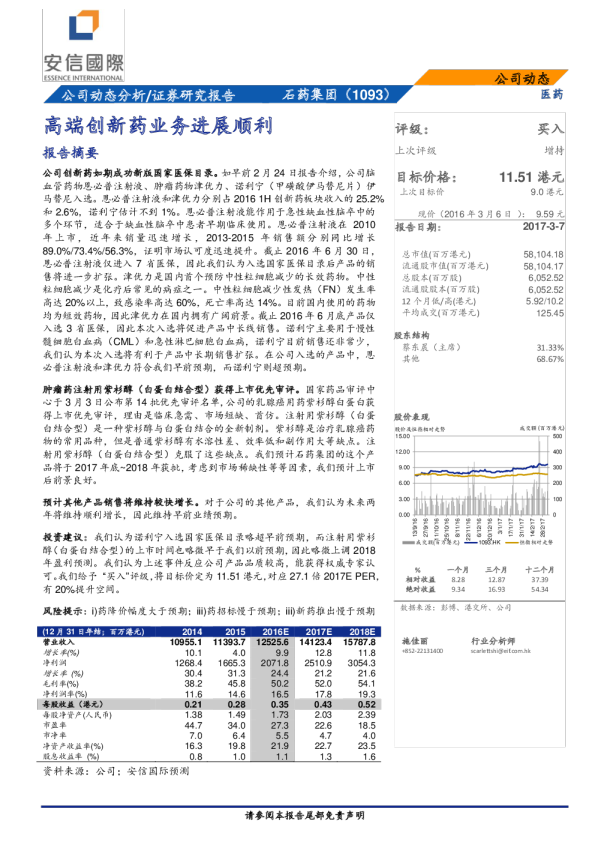 高端创新药业务进展顺利