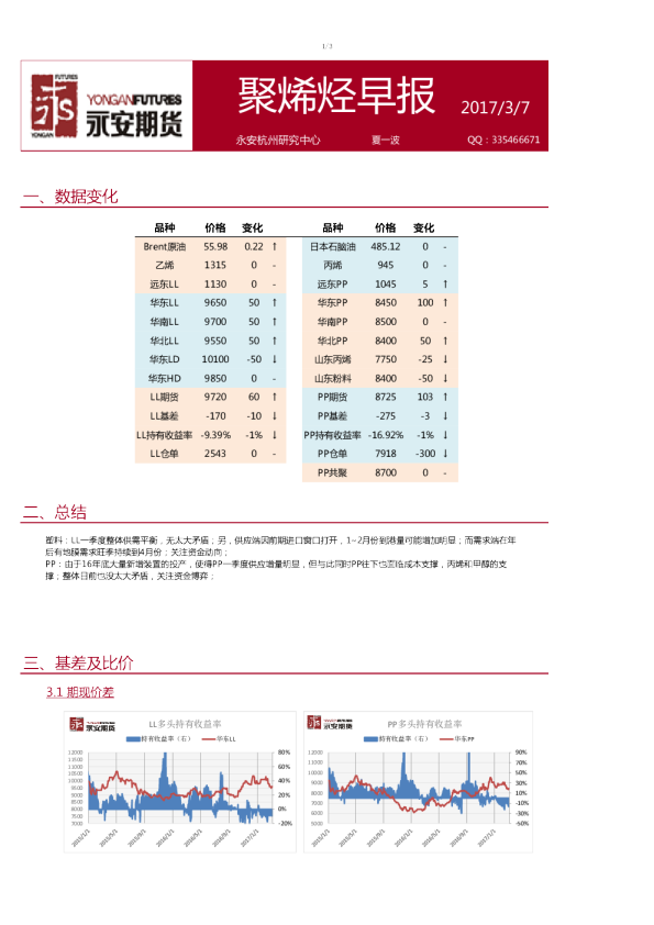 永安期货聚烯烃早报