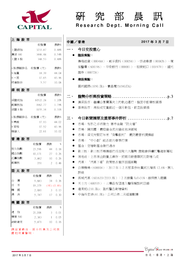 群益证券(香港)研究部晨讯