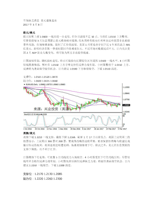 市场缺乏消息 美元谨慎走高