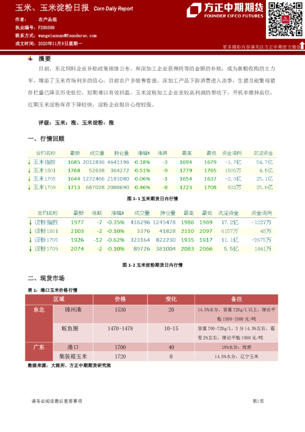 玉米、玉米淀粉日报