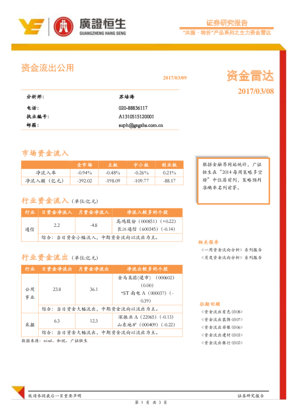 资金雷达：资金流出公用