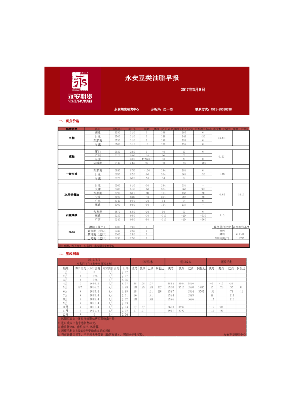 永安期货豆类油脂期货早报