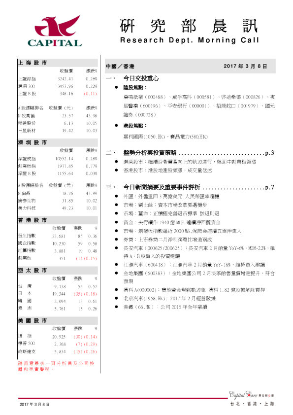 群益证券(香港)研究部晨讯