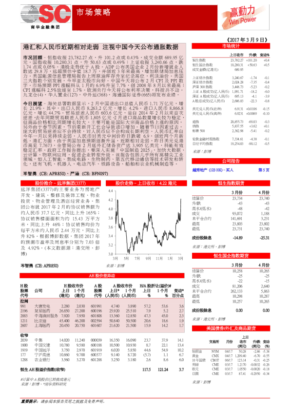 赢动力：港汇和人民币近期相对走弱，注视中国今天公布通胀数据