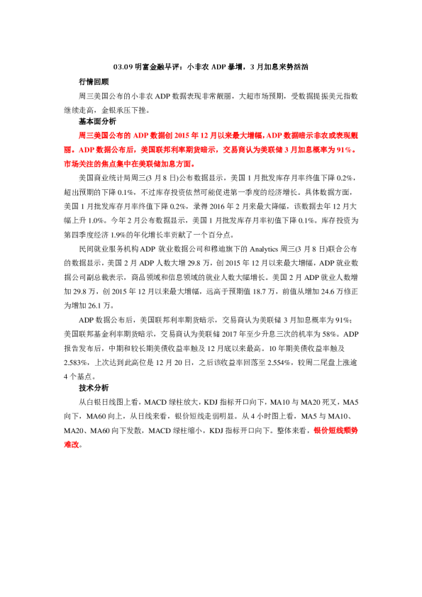 早评：小非农ADP暴增，3月加息来势汹汹