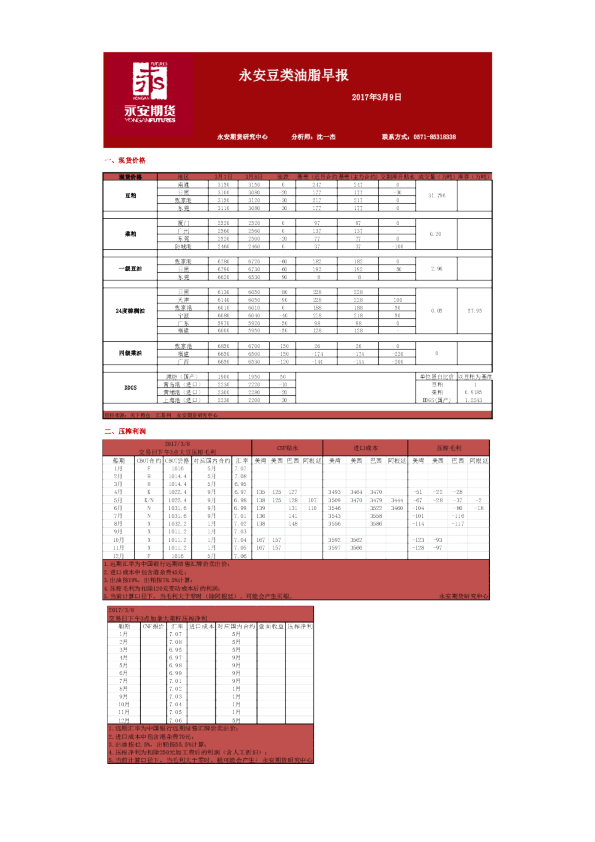 永安期货豆类油脂期货早报