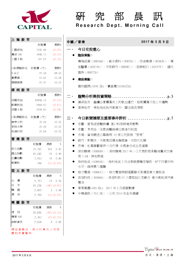 群益证券(香港)研究部晨讯