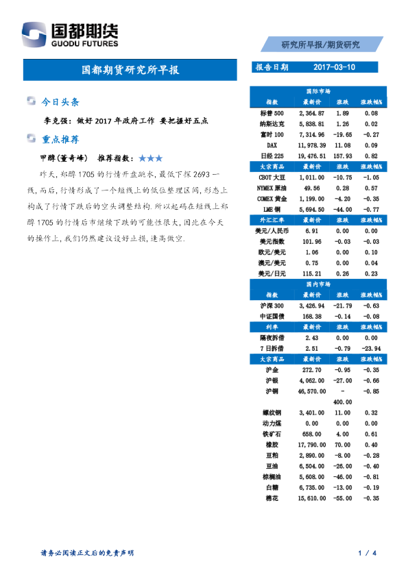 国都期货研究所早报