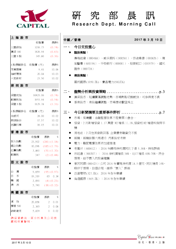研究部晨讯