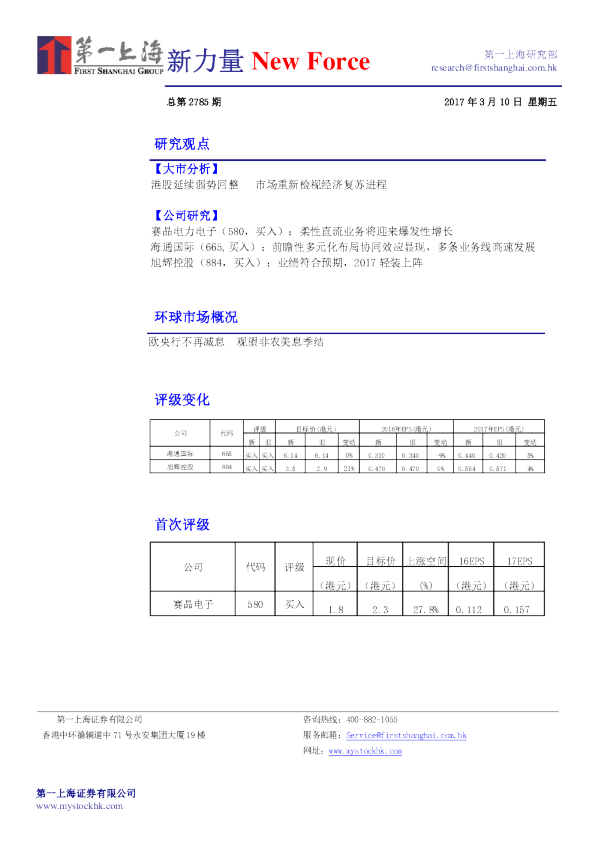 新力量New Force总第2785期