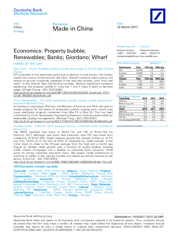 hot